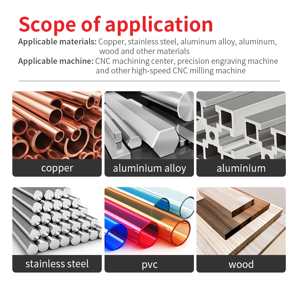 Концевая фреза для дерева и меди из вольфрамовой стали | Инструменты