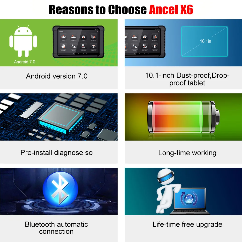 Ancel X6 OBD сканер для диагностики авто OBD2 сканер Wifi/BT обд 2 сканер для авто автомобильный диагностический инструмент 10,1 ''планшет через Android Bluetooth бесплатное обновление онлайн Автомобильный сканер