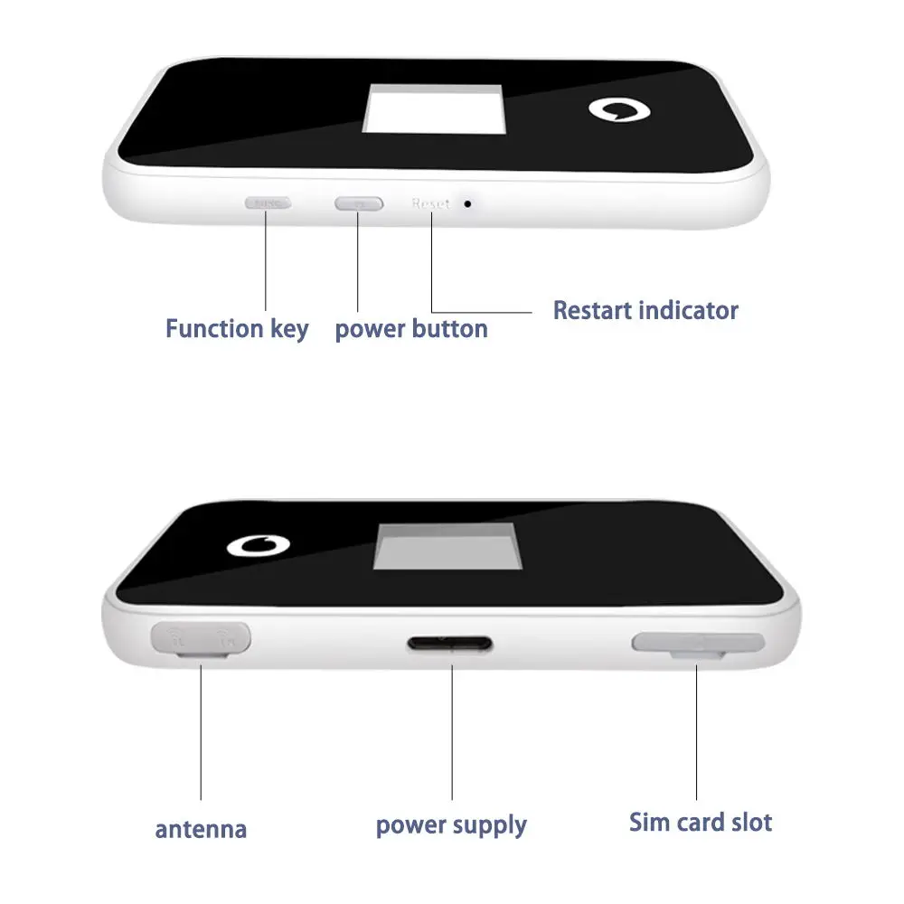 Разблокированный беспроводной роутер Vodafone R230 450 Мбит/с со слотом для Sim карты 4G