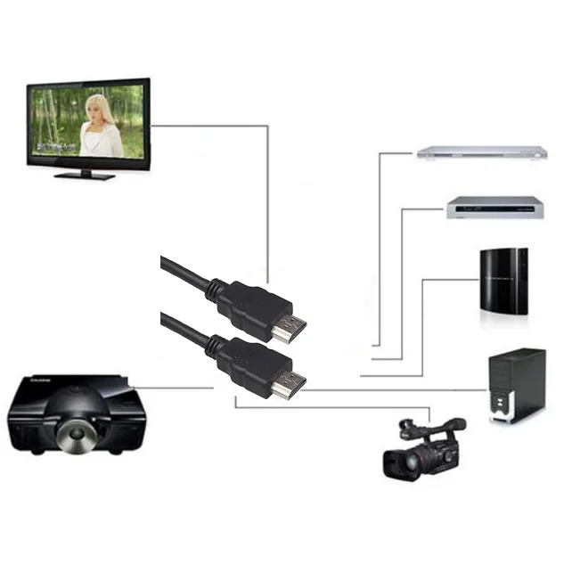 Кабель 20 см HDMI 1 4 HDTV кабель позолоченный 28 AWG Cat 2 / CL2 FT4 к Ethernet 3D и аудио возврат 100%