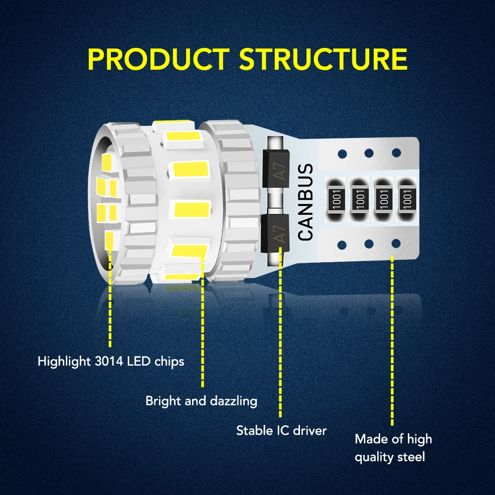 2x T10 LED Canbus W5W 168 192 автомобильная парковочная лампа для чтения Mitsubishi ASX Evo V3 Lioncel Galant