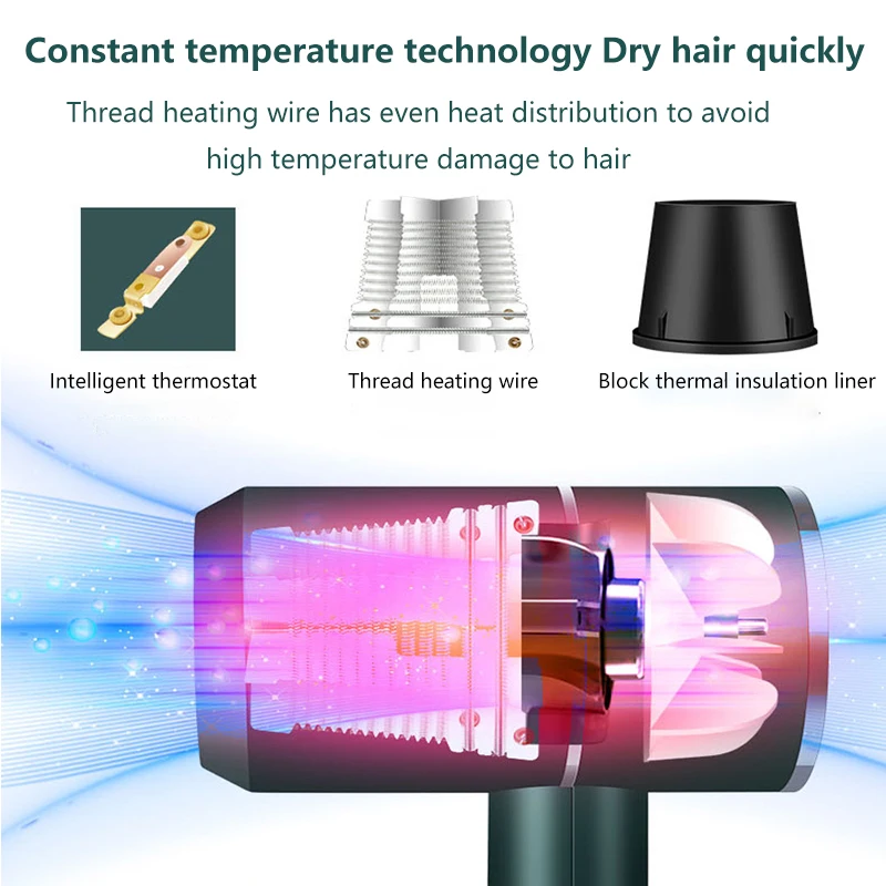 Autocure2020 Взрывные Модели чистая красный молоток Фен постоянной температуры