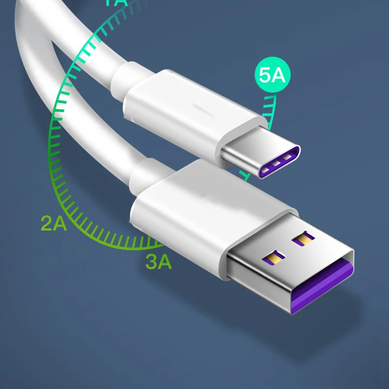 USB кабель для Xiaomi 9 9T Note 10 Nokia 7 1 OnePlus 5T LG G5 Oppo A9 Reno Z QC 3 0|Зарядные устройства