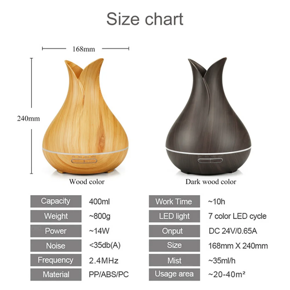 

Remote Control Blue and white Aroma Diffuser Oil Fragrances Ultrasonic Fragrance Humidifier Wood Grain 7 Colors LED Light Yoga