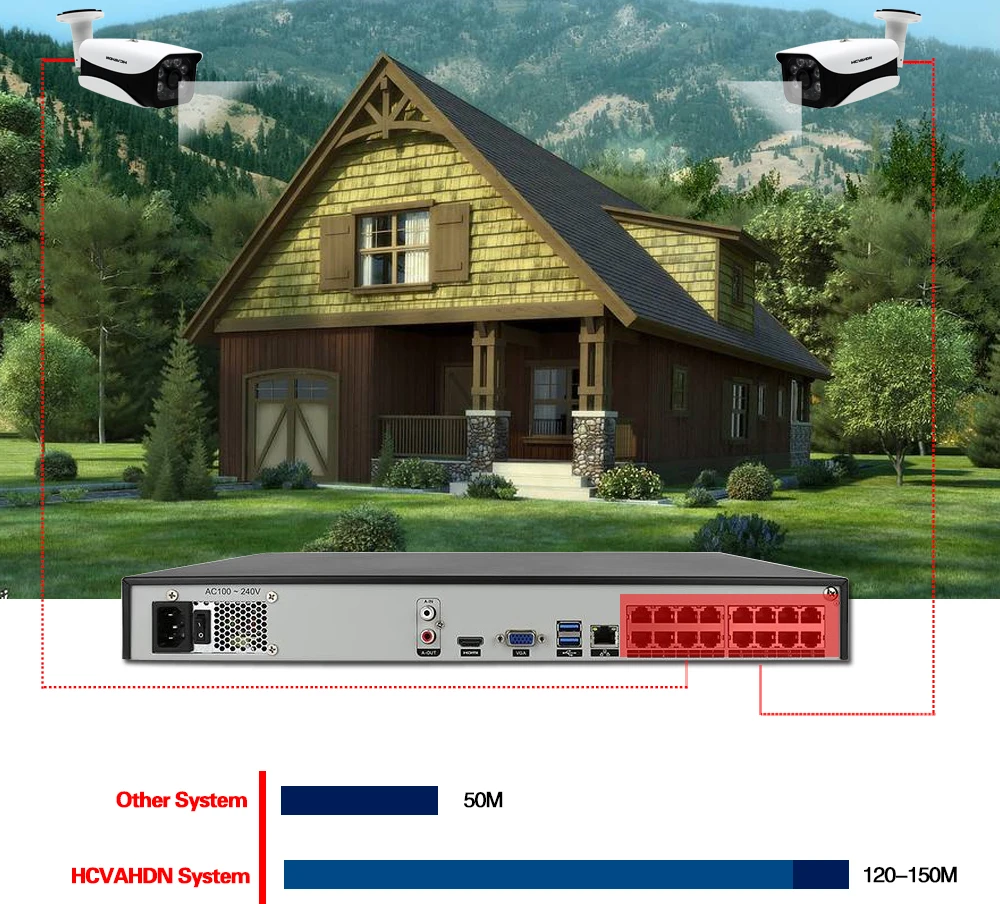4K 16CH сетевой видеорегистратор c выходом HDMI POE NVR комплект CCTV система безопасности Аудио запись NVR 16 шт. POE IP камера P2P видеокамера охранной системы комплект 4 ТБ HDD