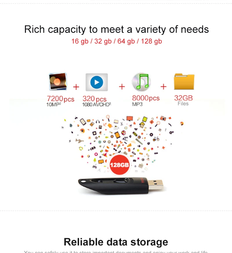 SanDisk USB флеш-накопитель 32 ГБ Флешка 16 Гб 64 Гб 128 ГБ CZ48 USB3.0 USB флешка Флешка для ноутбука