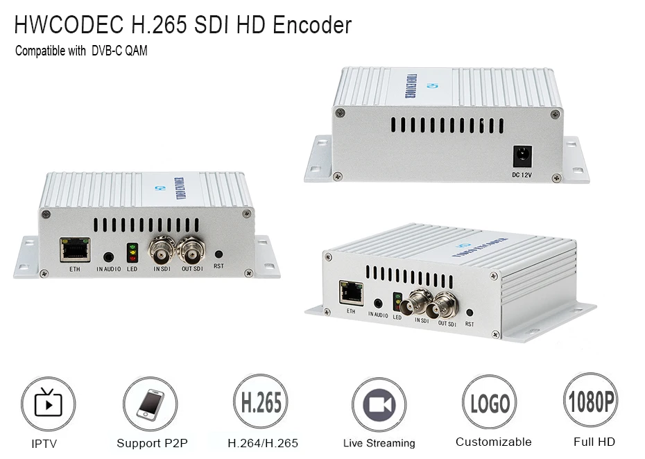 Видео кодер IPTV кодер HWCODEC MPEG4 1080P SDI кодер с петлей из H264 H.265 HEVC RTSP RTMP кодер для YouTube, Facebook