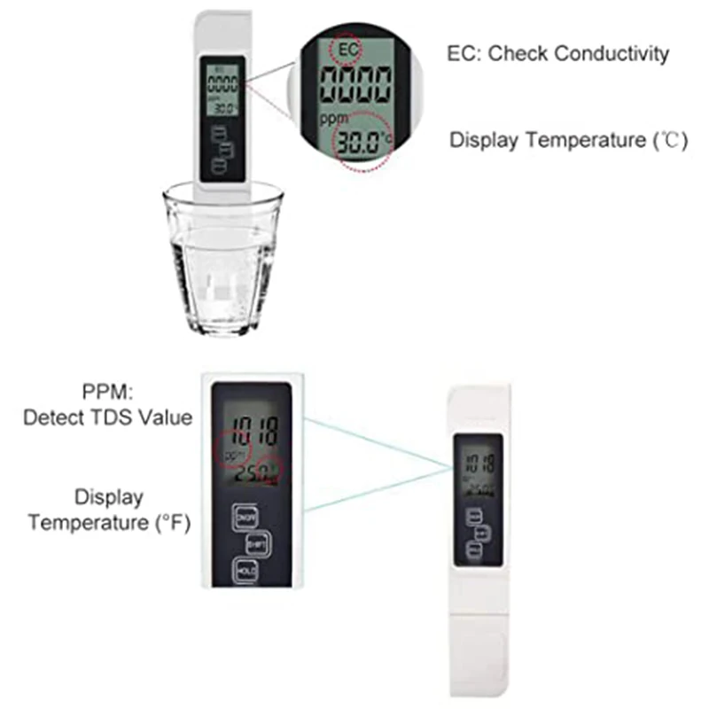

TDS Meter Digital Water Tester Temperature and PH EC Meter with Carrying Case ppm Meter for Drinking Water Aquariums HFing
