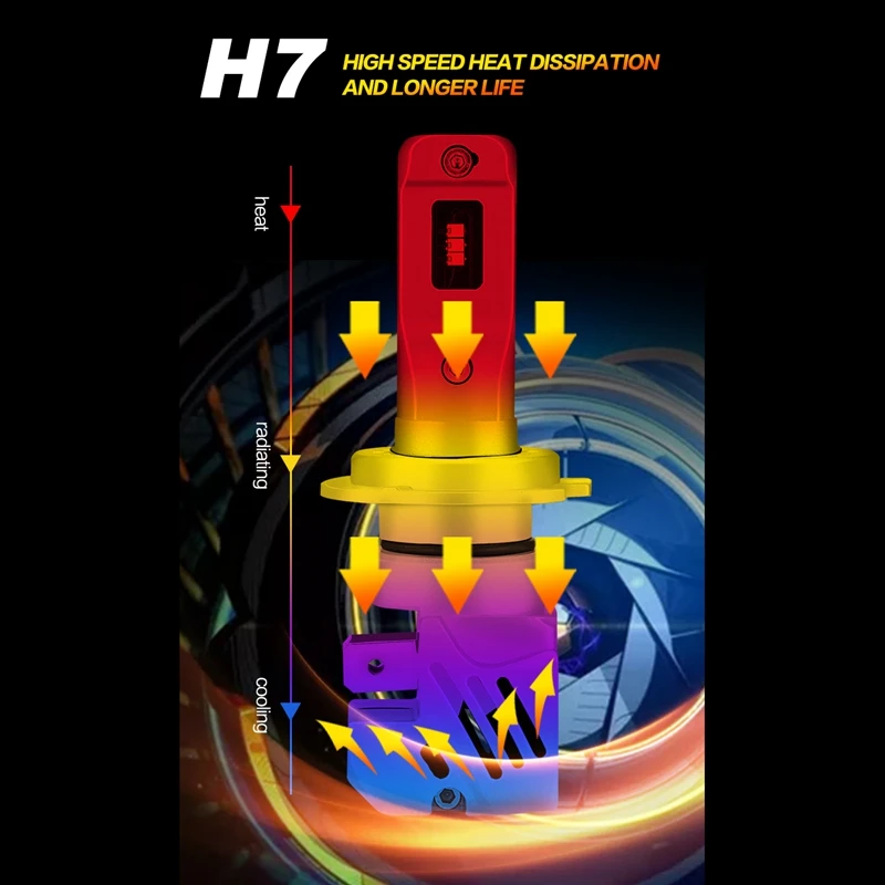 

G12B H7 LED Headlight Bulbs 12000LM 6500K 60W Cool White Wireless Headlight LED Bulb Fog Lamp Light, 2PCS