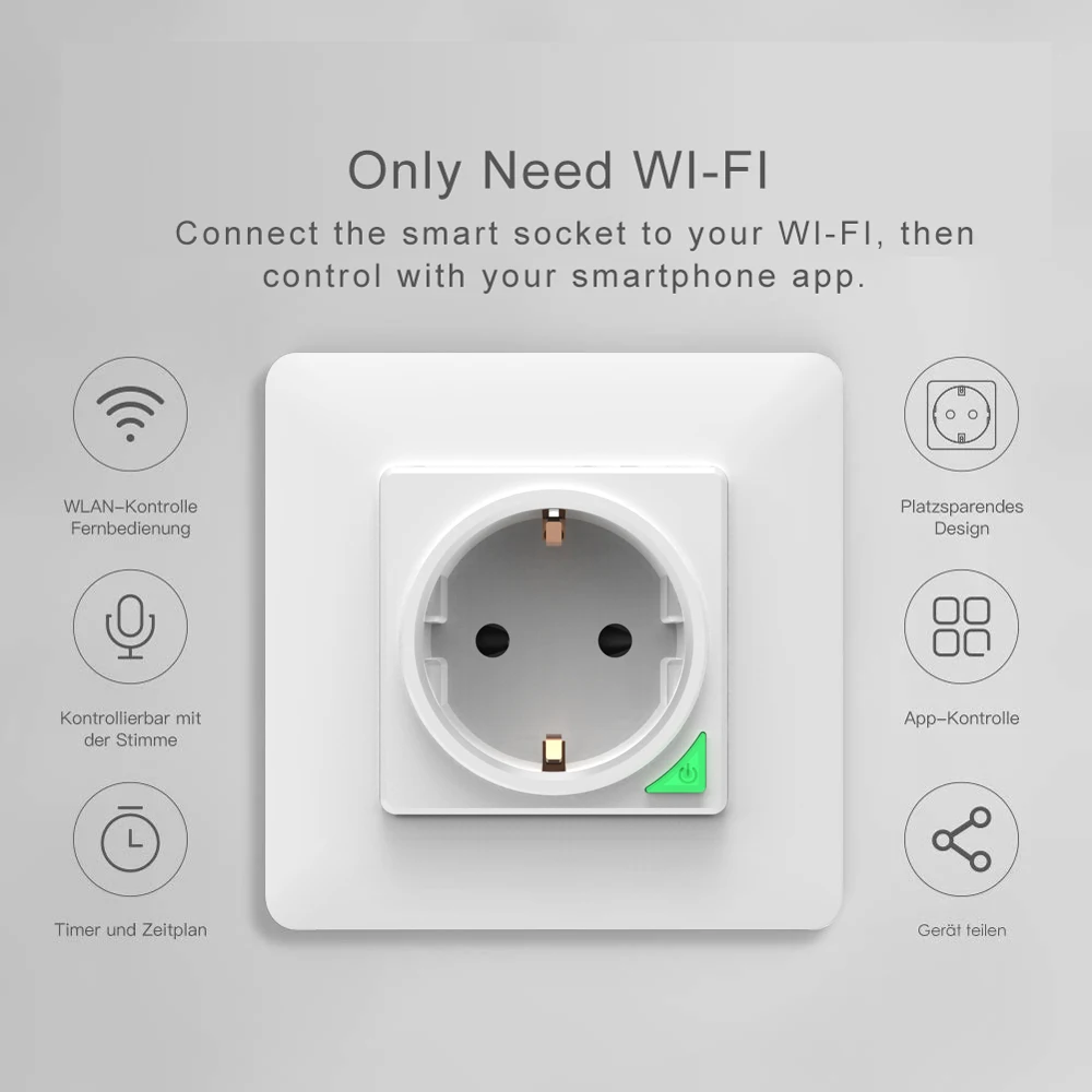 Настенная панель дистанционного управления с поддержкой Wi-Fi умная розетка для ЕС