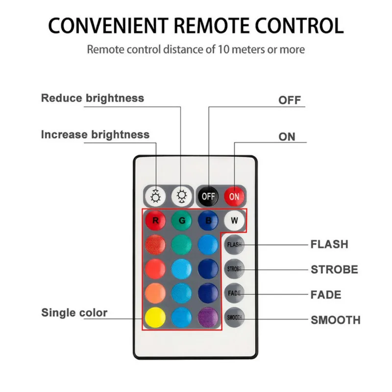 RGB светодиодный водонепроницаемые светильники для бассейна 10 цветной мигающий