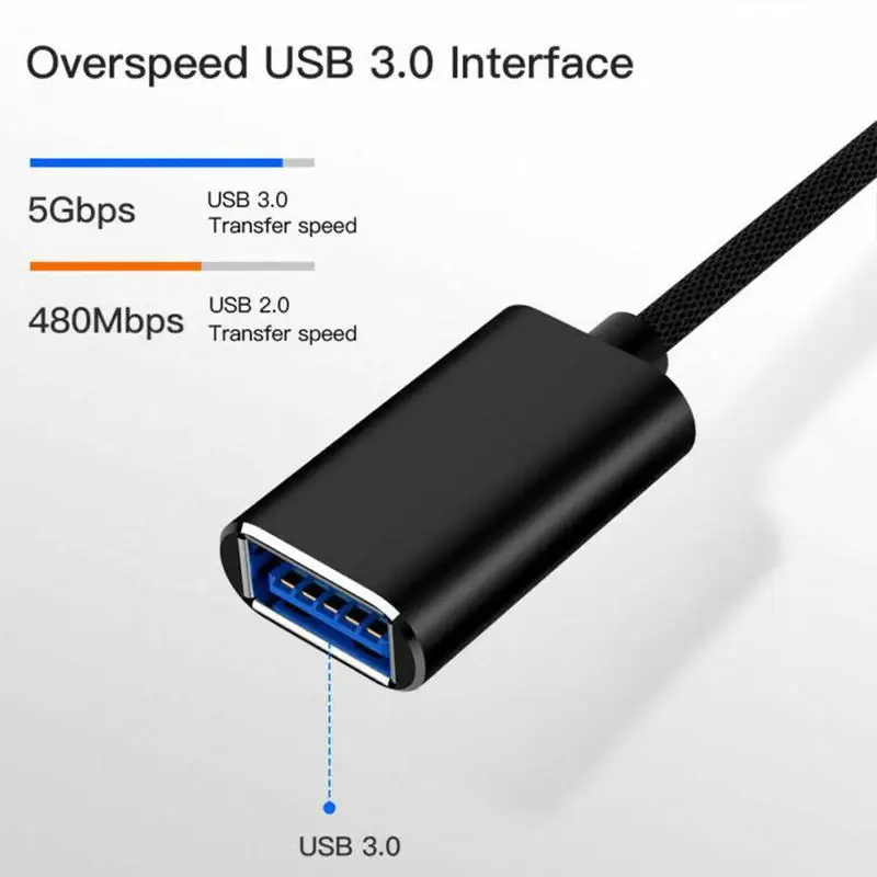 

Universa USB 3.0 Type A Male to Female Extension Data Sync Cable Extender Cord M/F for Computer PC Mouse 1/2M