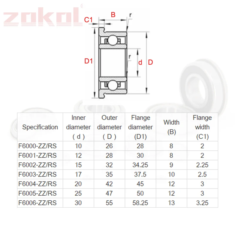 Фланцевый подшипник ZOKOL F6001 F6002 F6003 F6004 F6005 F6006 ZZ RS радиальный шарикоподшипник |