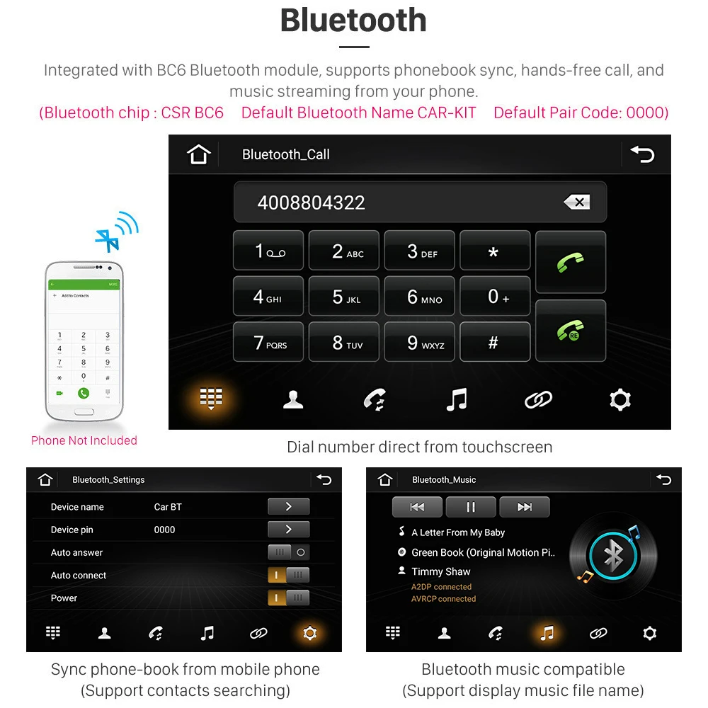 Автомагнитола Podofo 2DIN Android GPS 6 8 дюйма емкостный сенсорный экран MP5 Bluetooth FM