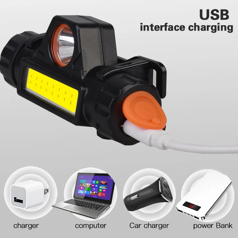 USB заряжаемый светодиодный налобный фонарь мощный XPE+ COB налобный фонарь IPX6 Водонепроницаемая передняя фара с 1200mAh встроенной батареей