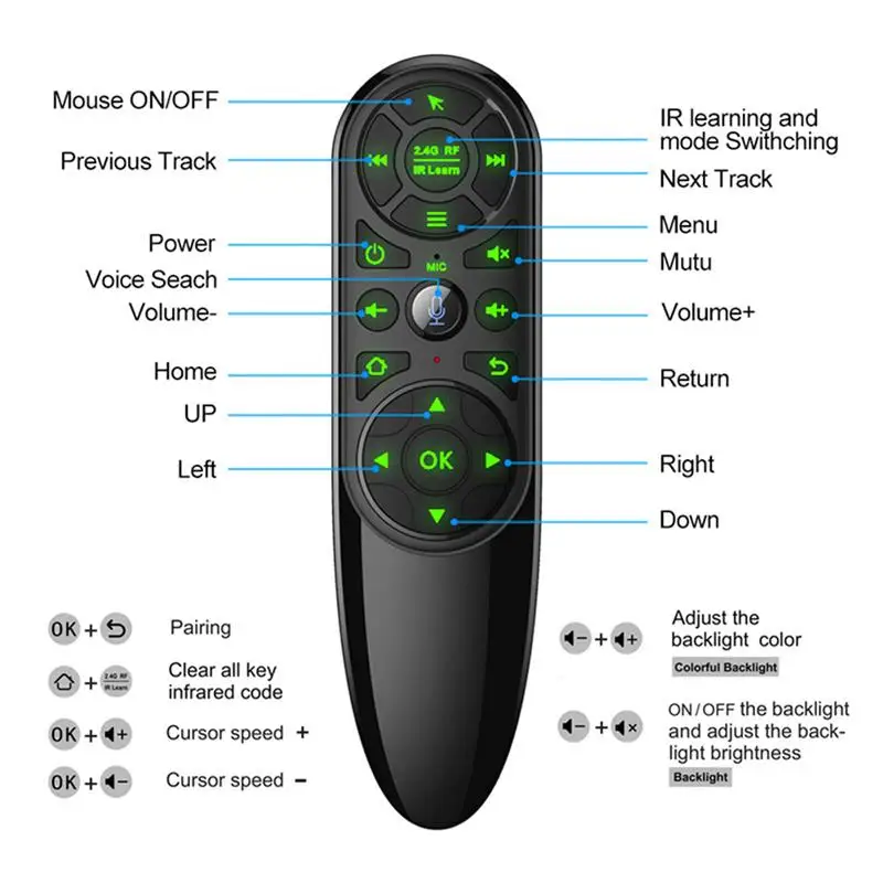

Q6, Q6C backlit voice remote control, 2.4G air squirrel infrared remote control, for Android tv box H96 X96 Max Plus X96 mini