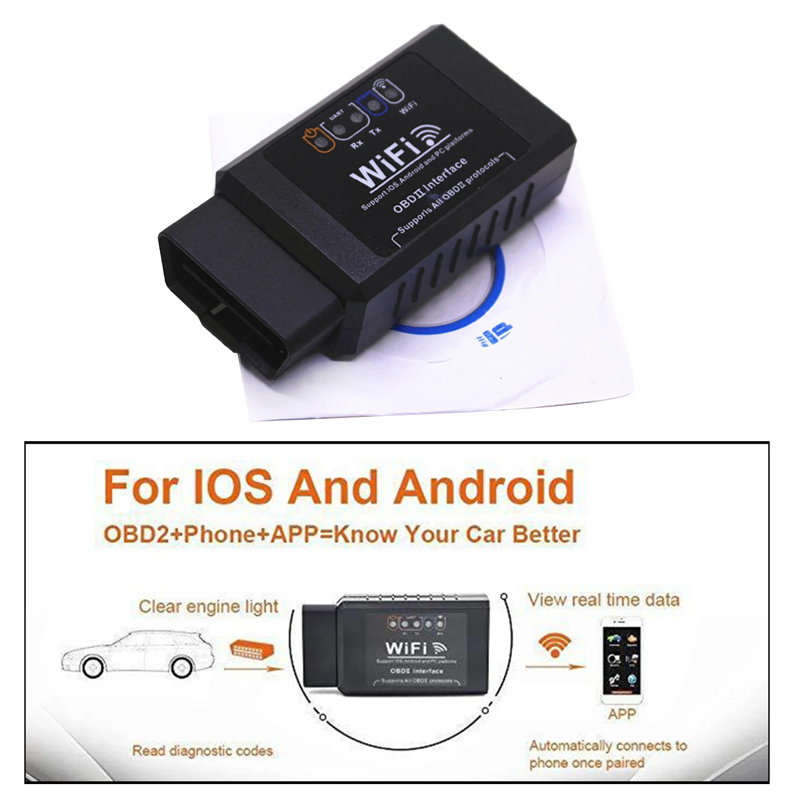 Wi-Fi OBD2 сканер беспроводной считыватель кодов автомобильный диагностический