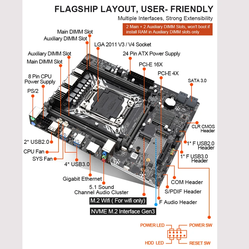 JINGSHA X99 набор материнских плат с Ксеон E5 2650V3 LGA2011-3 Процессор 2 шт. X 8 ГБ = 16 Гб 2133 МГц
