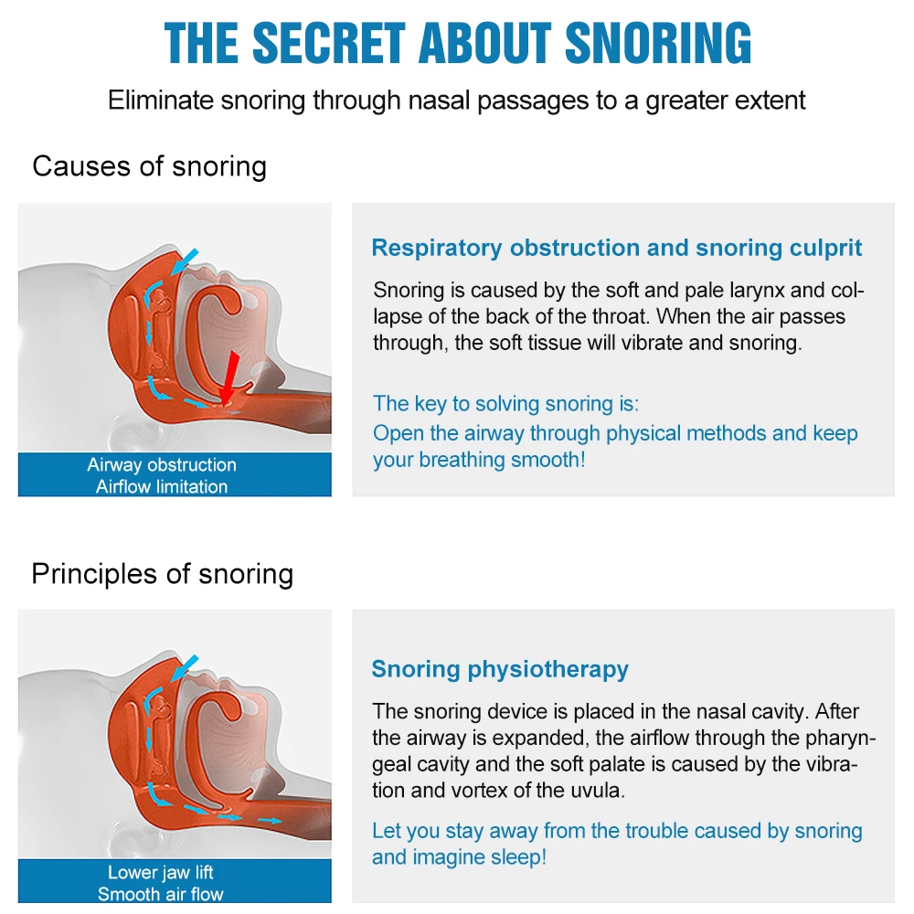 

4Pcs/Box Anti Snore Silicone Magnetic Stop Snoring in Sleeping Nose Clip Aid Improve Sleep Health Tool Apnea Guard Night Device