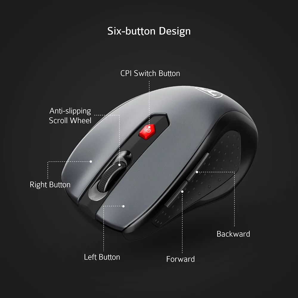 victsing mm057 wireless mouse 2 4ghz ergonomic design optical mice 6 buttons 2400 dpi energy saving for pc laptop computer mouse free global shipping