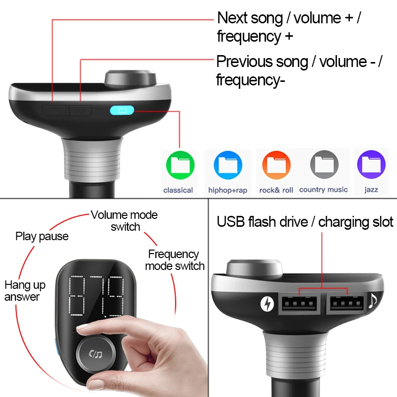 Автомобильное зарядное устройство XMXCZKJ с двумя USB разъемами 3.1A для