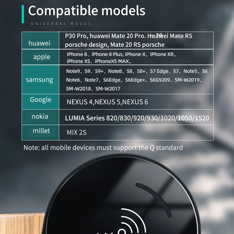 Портативное беспроводное зарядное устройство для IPhone 11 Pro 15 Вт Qi быстрой зарядки