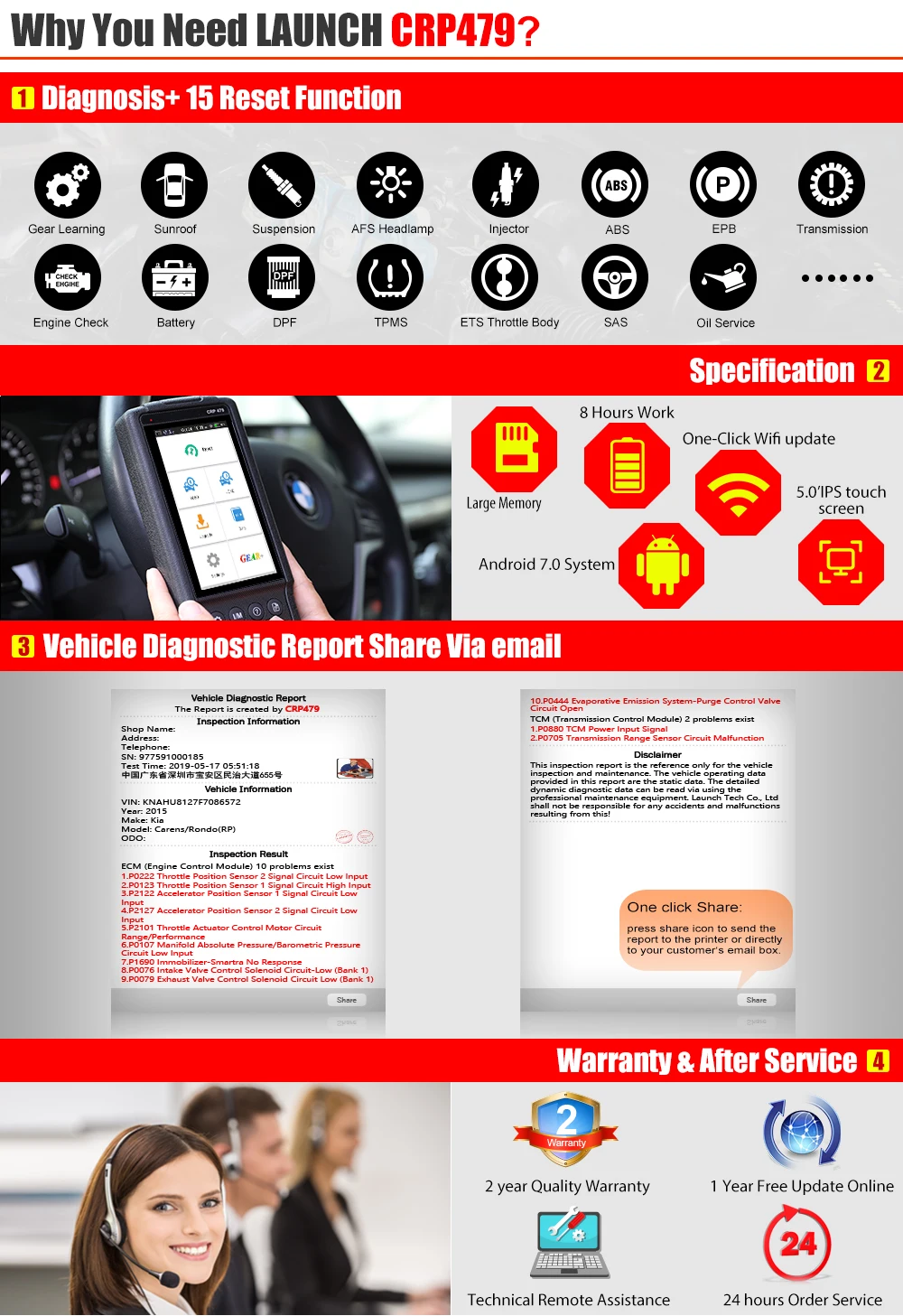 Launch X431 CRP479 OBD2 автоматический сканер EPB SAS ABS DPF Сброс масла OBD 2 диагностический инструмент для автомобиля сенсорный экран OBD2 сканер Launch