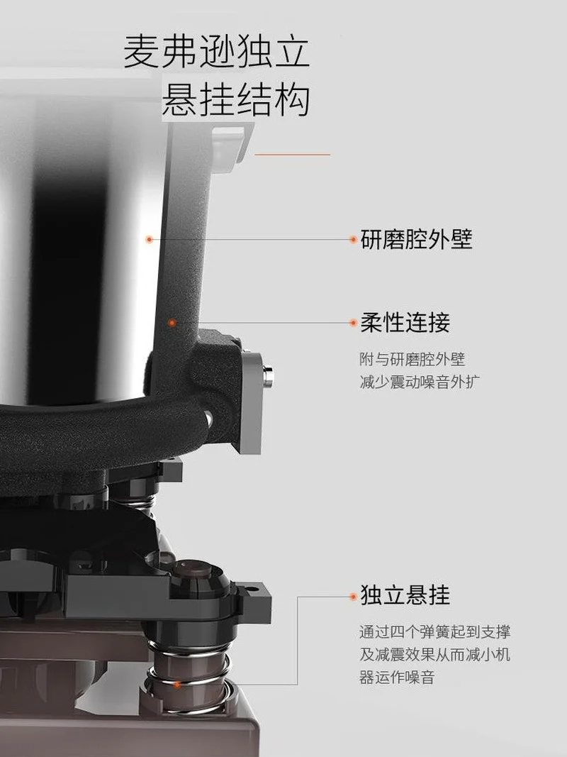 

Jiuyang no hand washing soybean milk machine K1SPRO household broken wall filtration cooking automatic multi-function