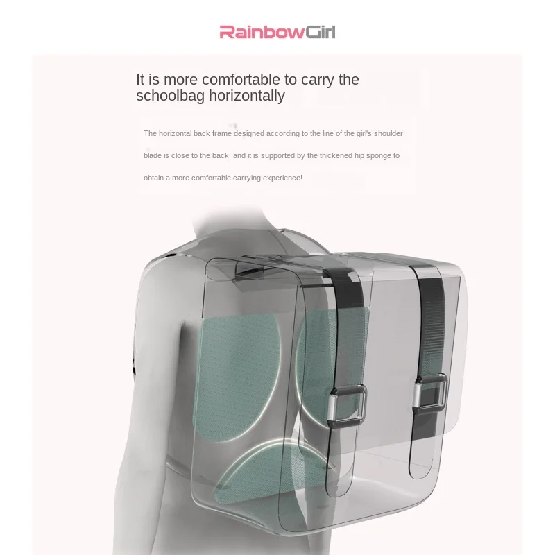 

Pupils schoolbag ladies light weight Cambridge schoolbag 1-3-6 grade PU leather backpack