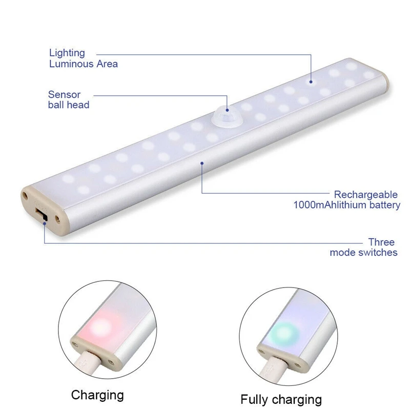 

2PC 24 LED USB Rechargeable Motion Sensor Closet Wireless Under Cabinet Lights