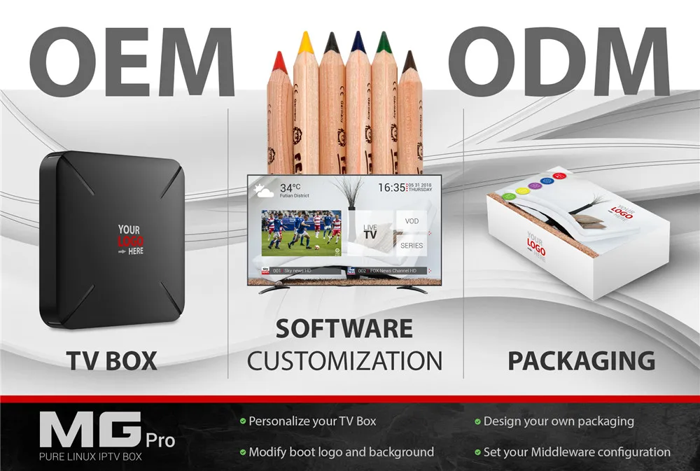 MG PRO Linux Smart tv Box с 1 год IP tv подпиской для Italia Франция испанско-португальский Nederland Польша арабский, английский Канада