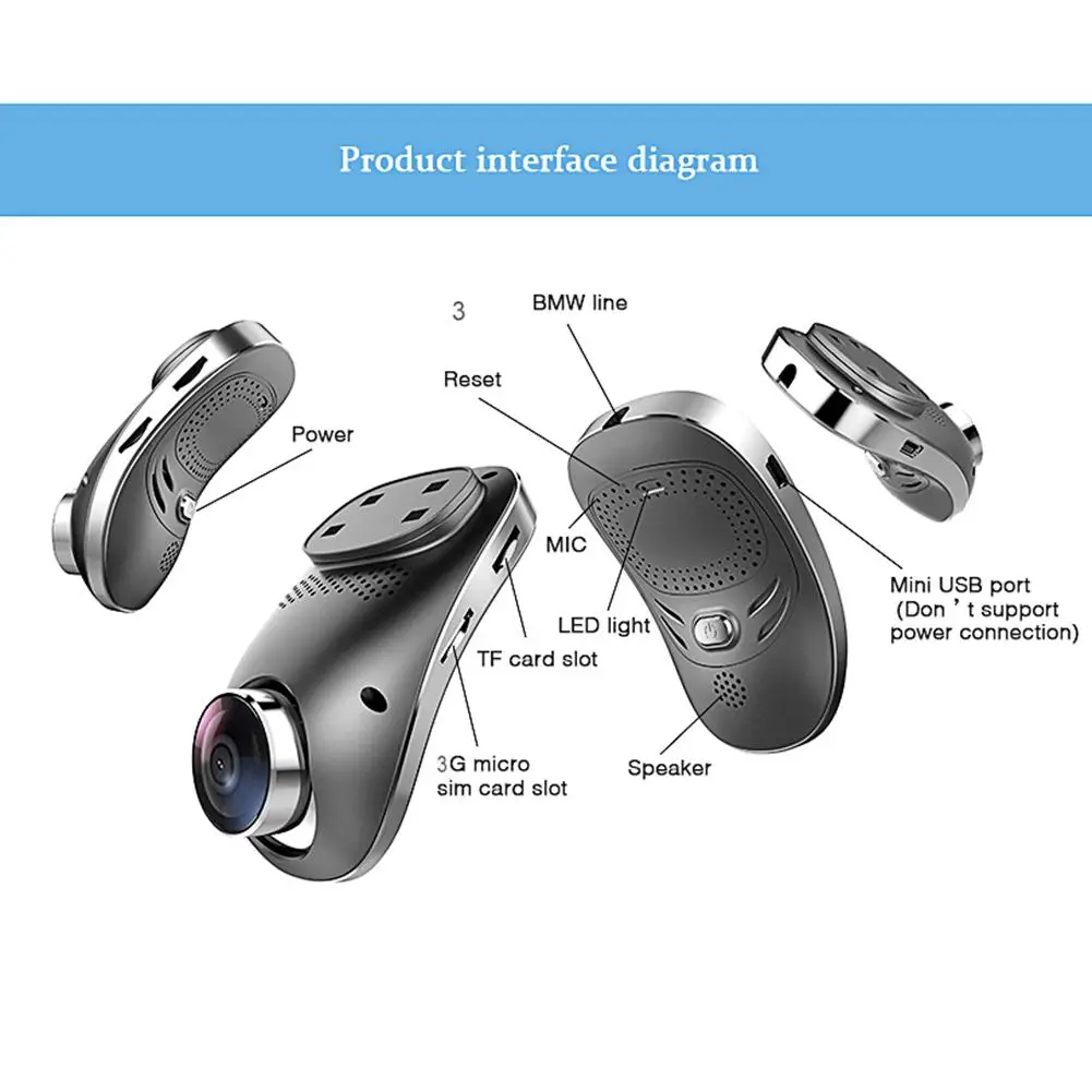 Автомобильный видеорегистратор Камера для записи четырехъядерный двойной