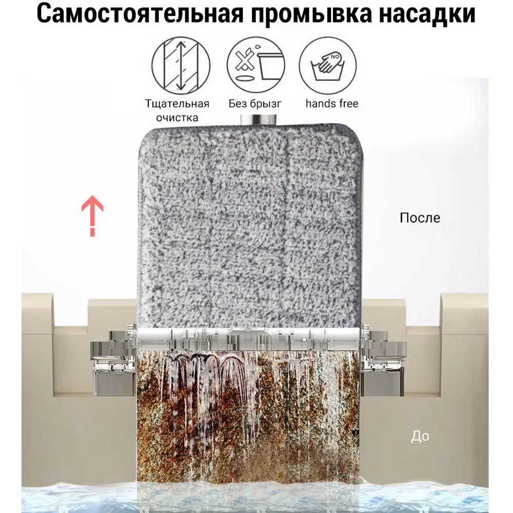 Flat mop bucket hand squeeze for floor cleaning washable and reusable included wet clothes | Дом и сад