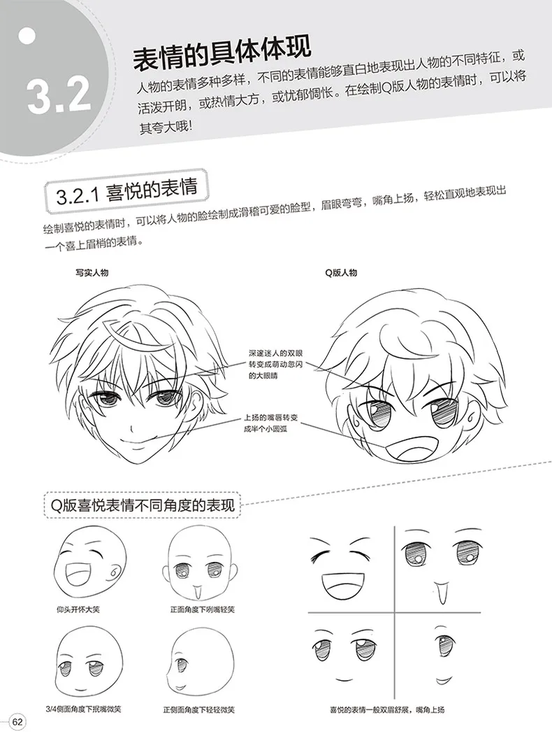 Super Comic Sketch Techniques Drawing Zero Foundation Getting Started Mastering Books for adult |