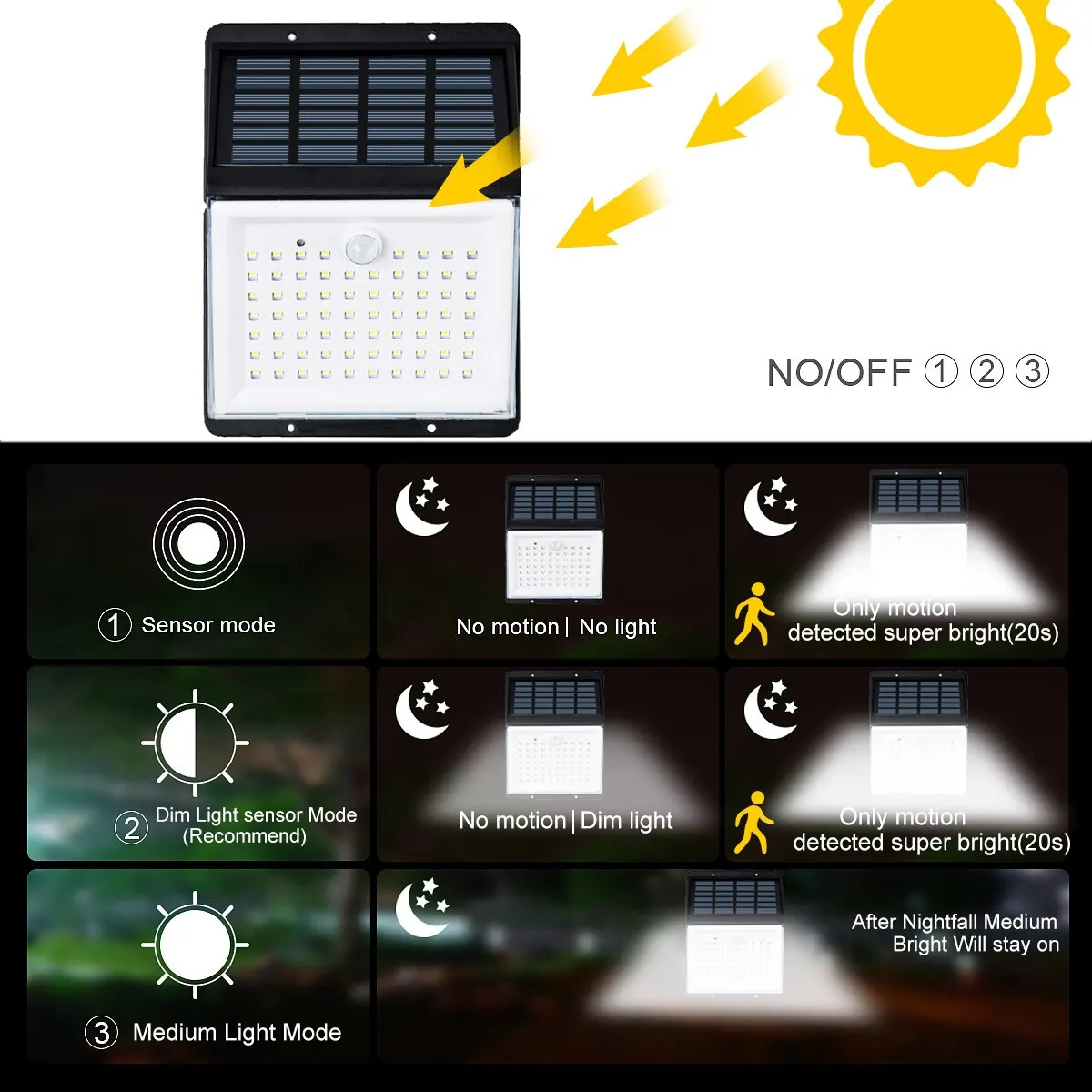 Открытый Водонепроницаемый IP65 шланг для полива огорода двора лампы 88