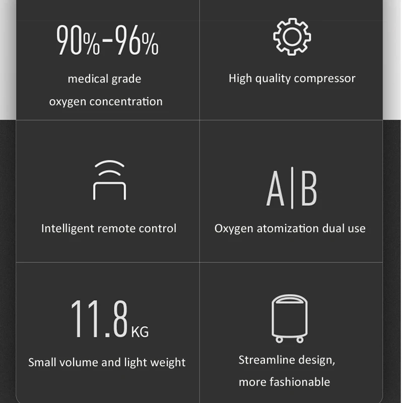 

oxygen concentration Oxygen production and atomization dual use 0-5L stepless adjust oxygen flow Oxygen generator 220V