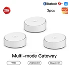 Шлюзовой концентратор ZigBee, Wi-Fi, Bluetooth, сетка, умный дом, дистанционное управление