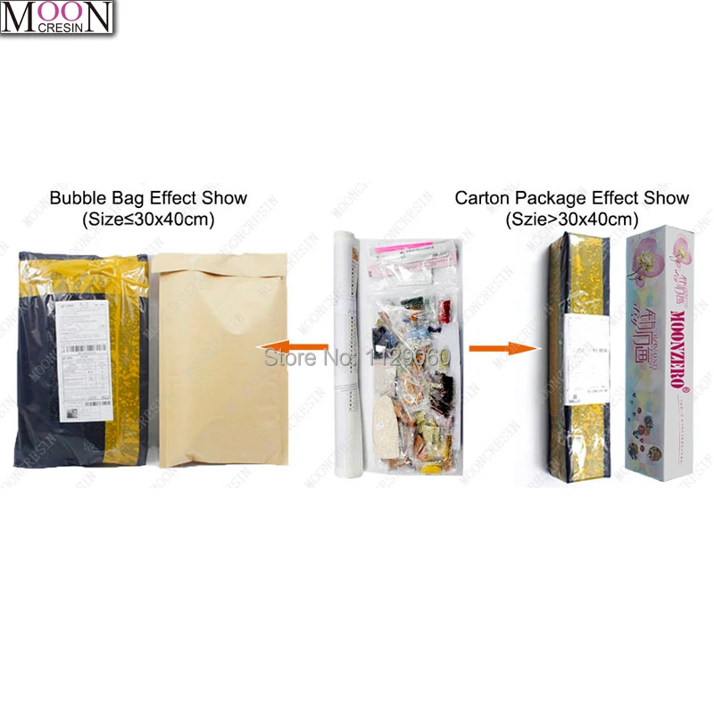 Алмазная вышивка в виде сока африканской и американской девушки 3d Ручная работа