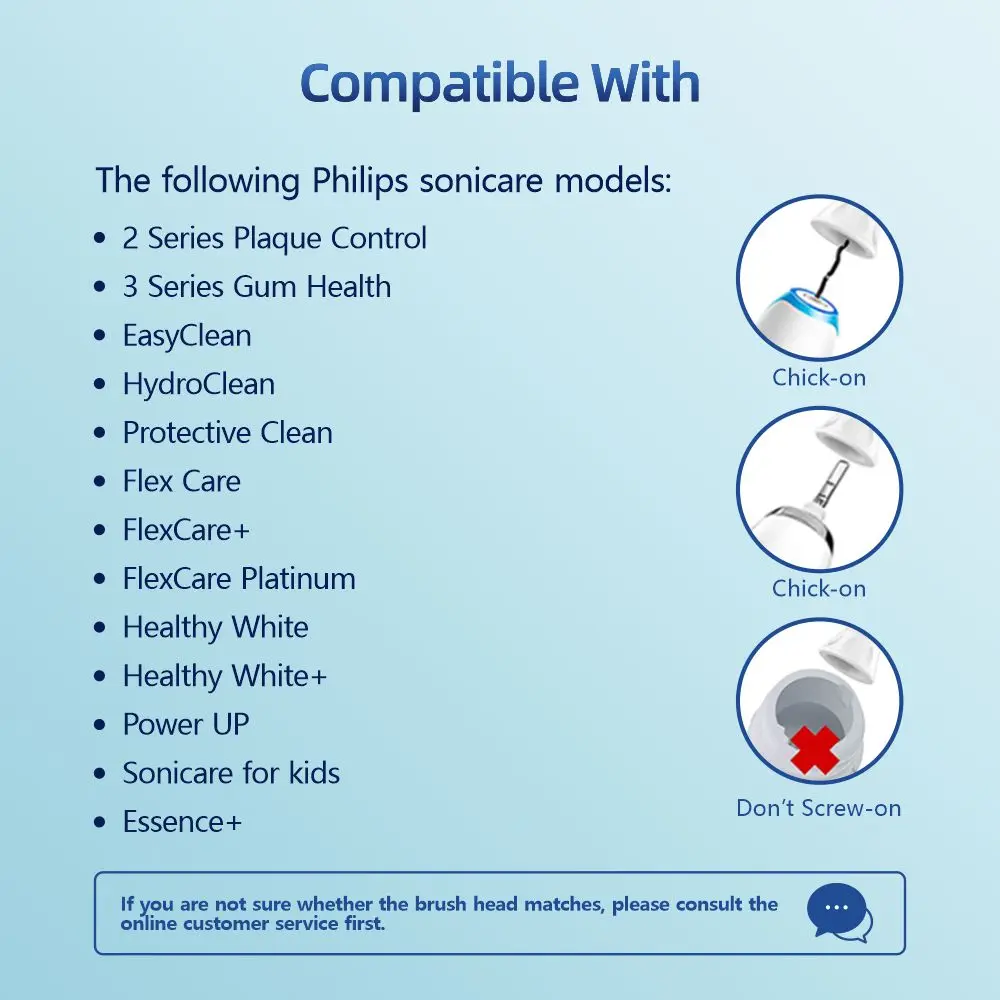 

Fit for Philips Sonicare Brush Heads 2/3 Series HX9023/65 C2 Optimal Plaque Control W2 DiamondClean G2 Gum Health Brush Heads