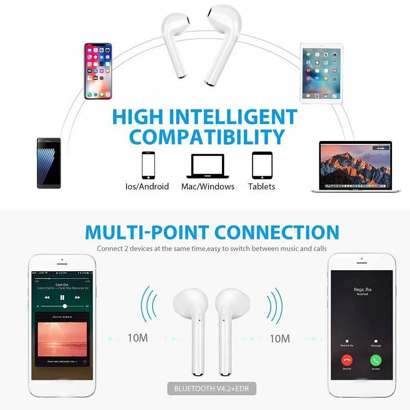 Bluetooth наушники I7s TWS беспроводные с микрофоном и зарядным устройством гарнитура