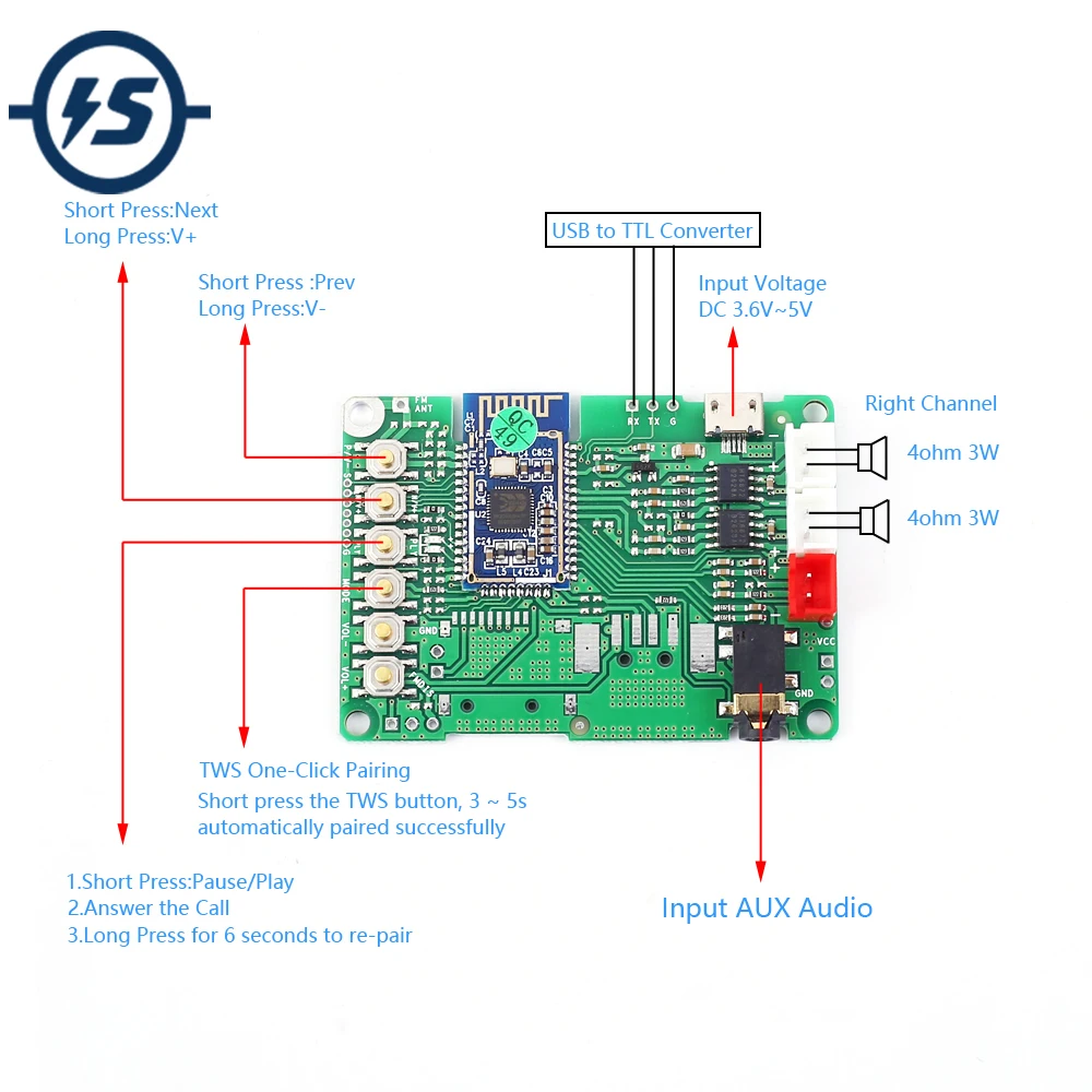 Модуль приемника стереозвука 5 в постоянного тока беспроводная Плата усилителя
