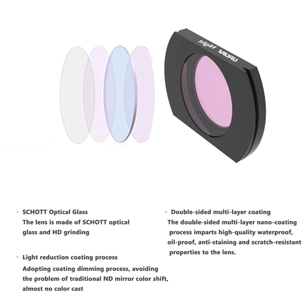 URUAV для Hubsan ZINO H117S/ZINO PRO фильтр объектива камеры UV/CPL/ND4/ND8/ND16/ND32/NIGHT Combo набор применяется на Радиоуправляемый Дрон