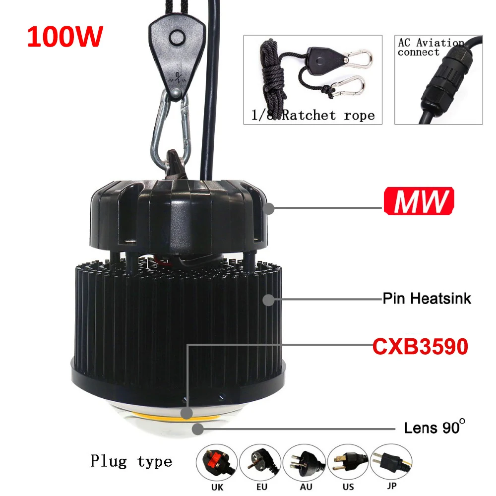 CREE CXB3590 100 Вт COB светодиодный светильник для выращивания полный спектр LM561C S6 светодиодный светильник для выращивания растений в помещении светильник ing