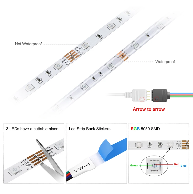 Светодиодные ленты светильник RGB DC12V 5050 2835 гибкий Водонепроницаемый лента Wi Fi