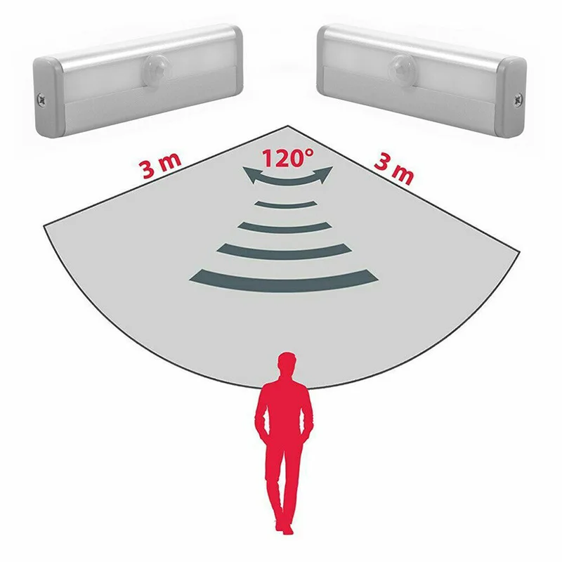 Для шкафа лестницы кухня 2шт высокая яркость 6LED датчик движения ночник