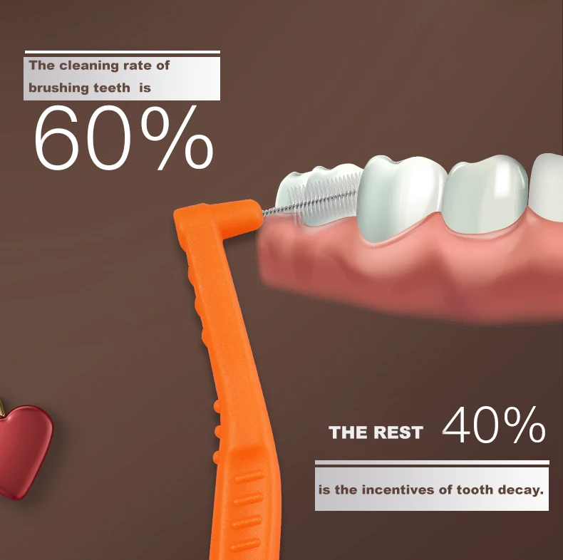 20 штук зубной нити для чистки ортодонтических проволок, зубная щетка, зубочистка 0,6 мм-1,2 мм с L-образным межзубным промежутком.