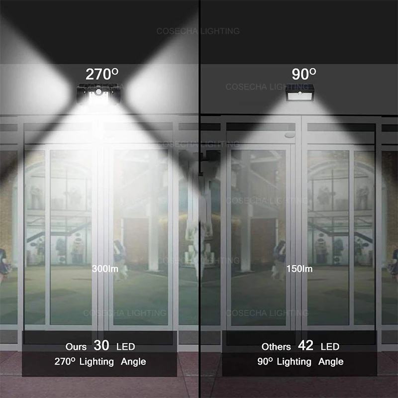 Светодиодные наружные сенсорные Настенные светильники Смарт светодиодные