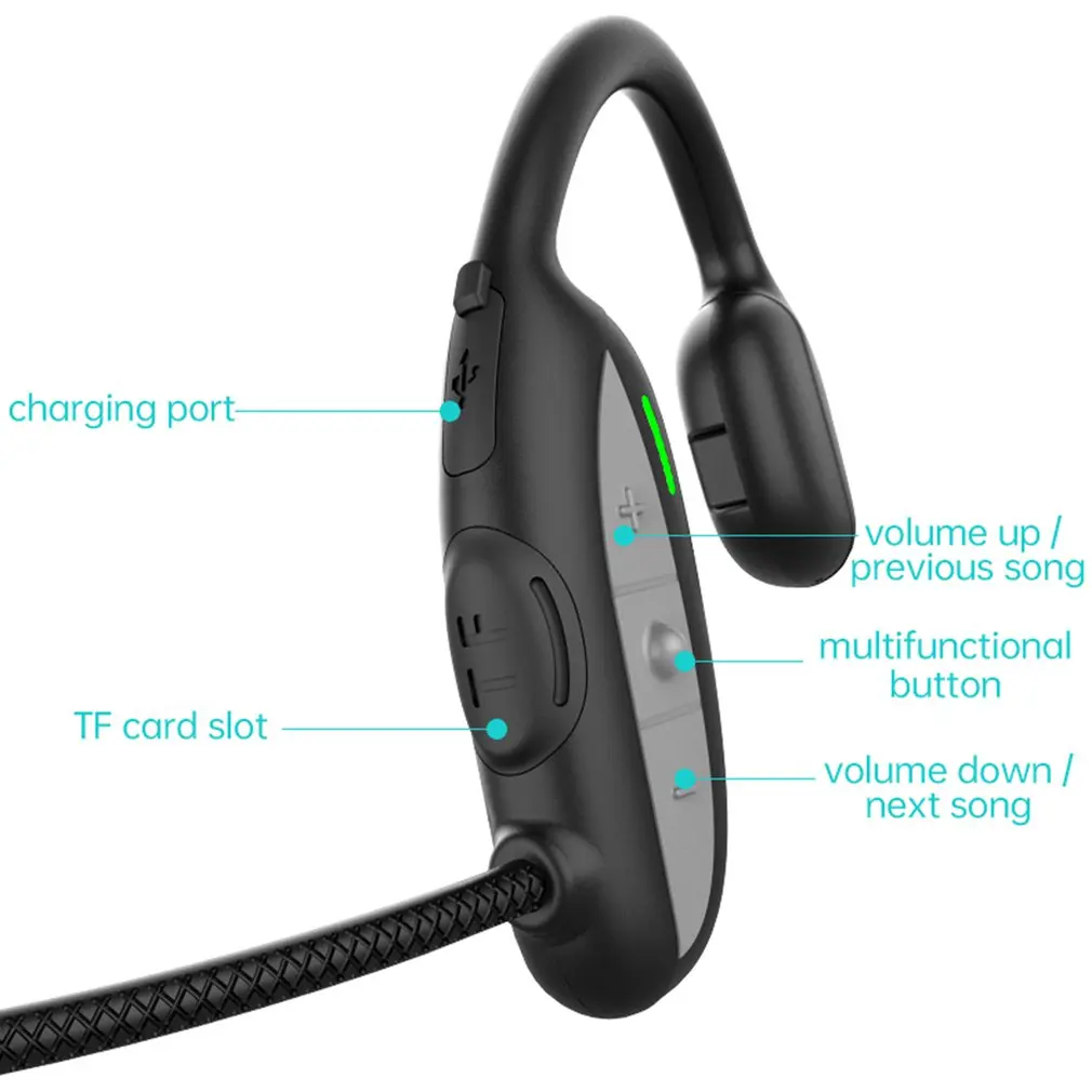 

Headphones Bone Conduction Earphone Wireless Sports Headset Stereo Headphone Sport Headphone Running Swimming Earphone