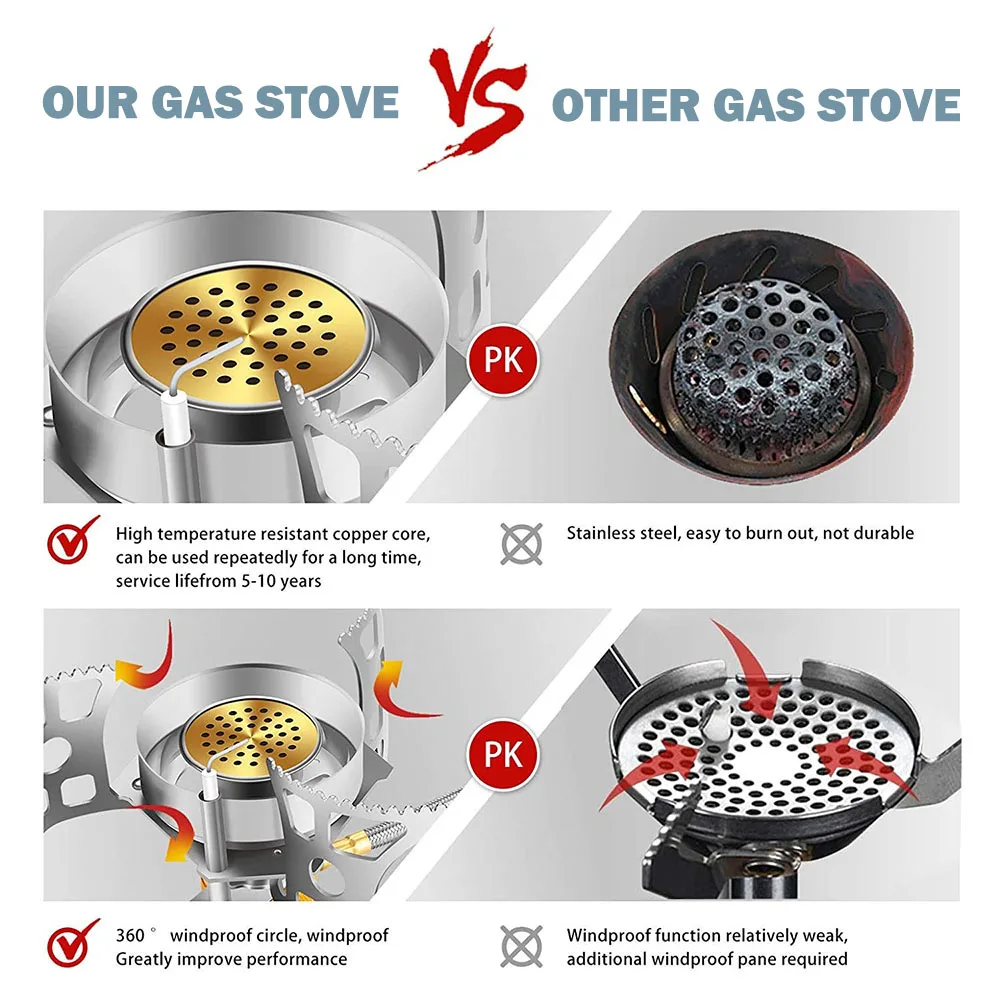 ONLIVING Outdoor Windproof Gas Stove Camping Gas Burner Folding Split Electronic Stoves Tourist Equipment for Hiking 3900W