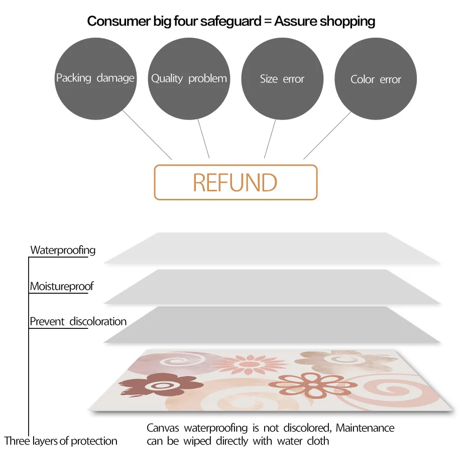 

Abstract Girl Mountain Sun Tree Rainbow Wall Art Canvas Painting Nordic Posters And Prints Wall Pictures For Living Room Decor